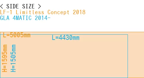 #LF-1 Limitless Concept 2018 + GLA 4MATIC 2014-